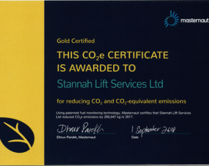 Reward certificate for good driving